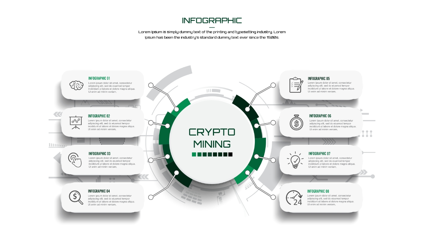 Cryptokos